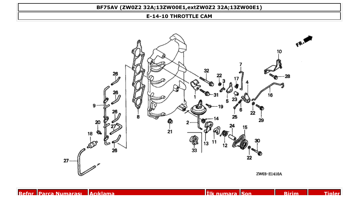 bf75av – section E-14-10 THROTTLE CAM parts diagram