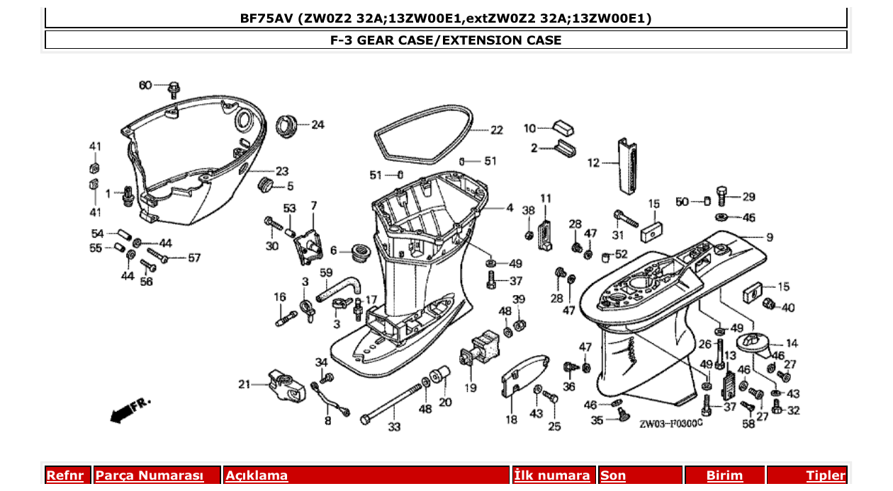 bf75av – section F-3 GEAR CASE/EXTENSION CASE parts diagram