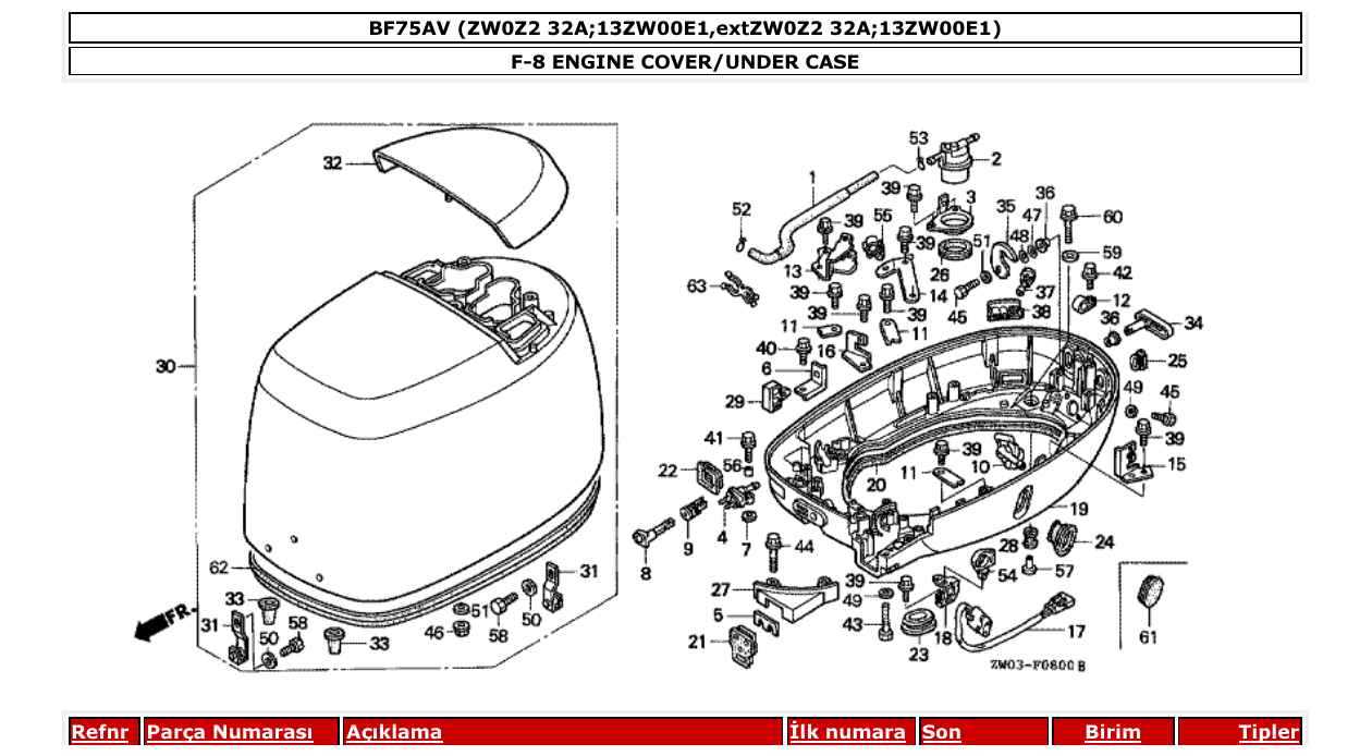 bf75av – section F-8 ENGINE COVER/UNDER CASE parts diagram