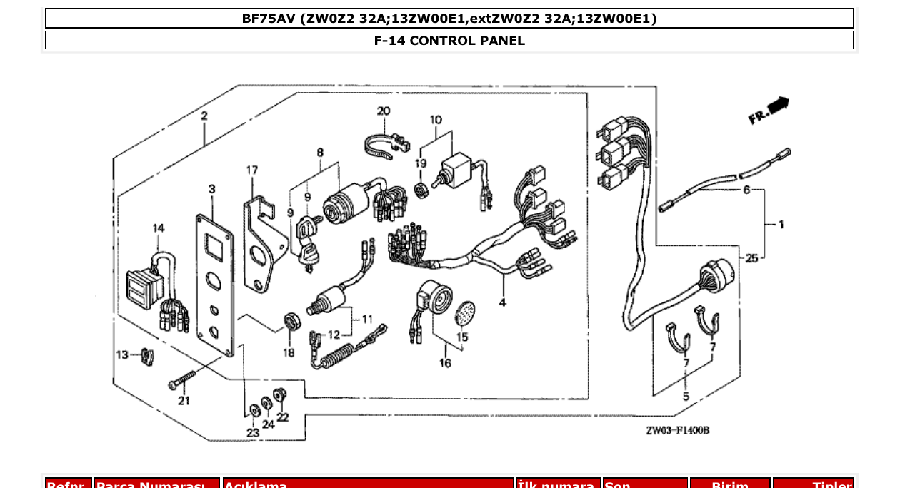 bf75av – section F-14 CONTROL PANEL parts diagram