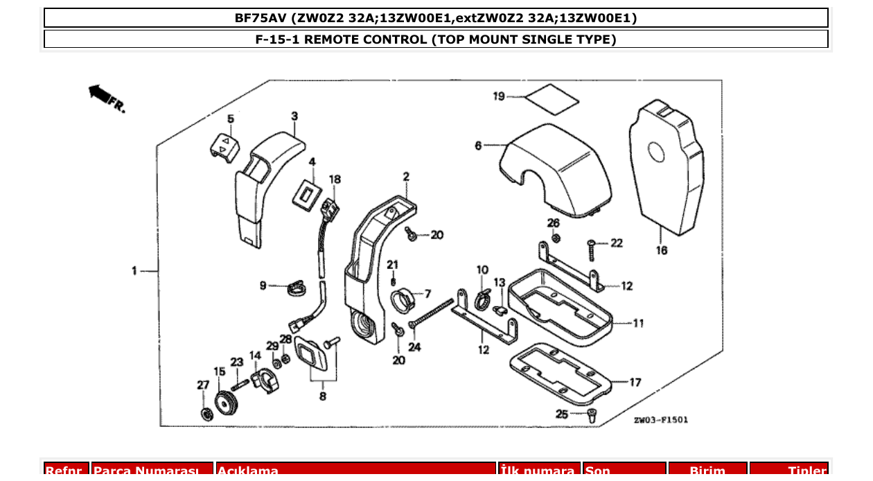 bf75av – section F-15-1 REMOTE CONTROL (TOP MOUNT SINGLE TYPE) parts diagram