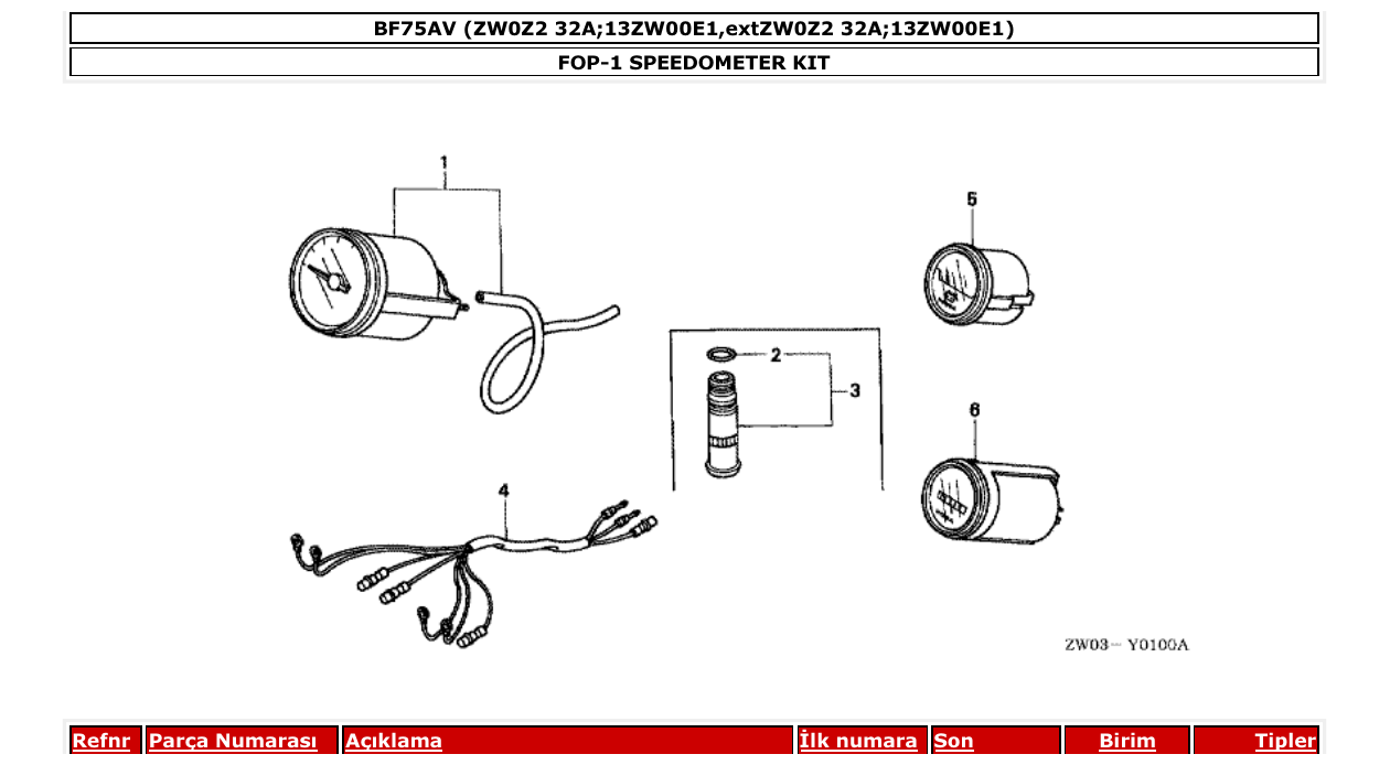 bf75av – section FOP-1 SPEEDOMETER KIT parts diagram