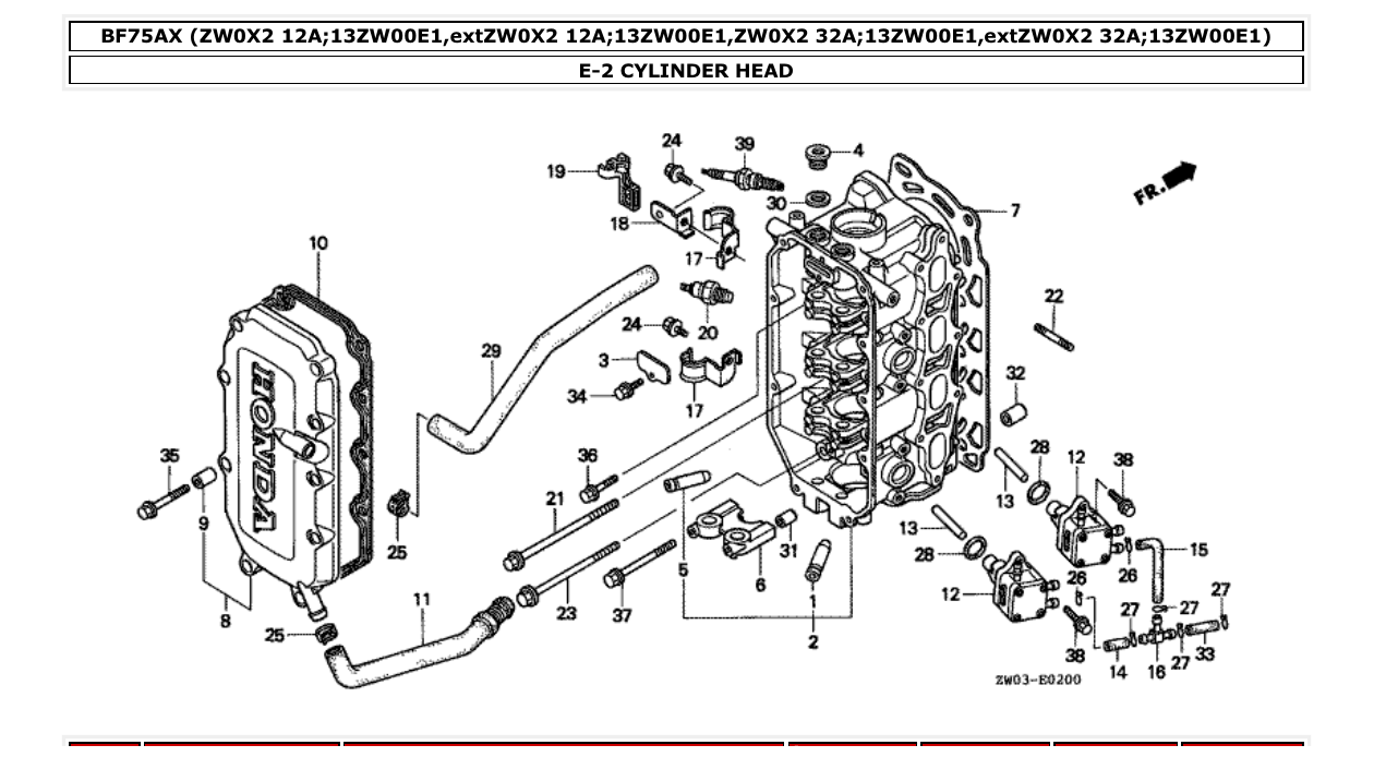 Fig. E-2 – CYLINDER HEAD diagram
