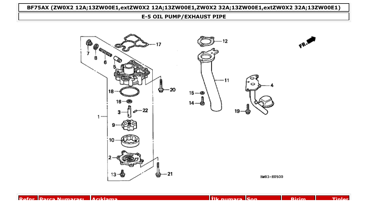 Fig. E-5 – OIL PUMP/EXHAUST PIPE diagram