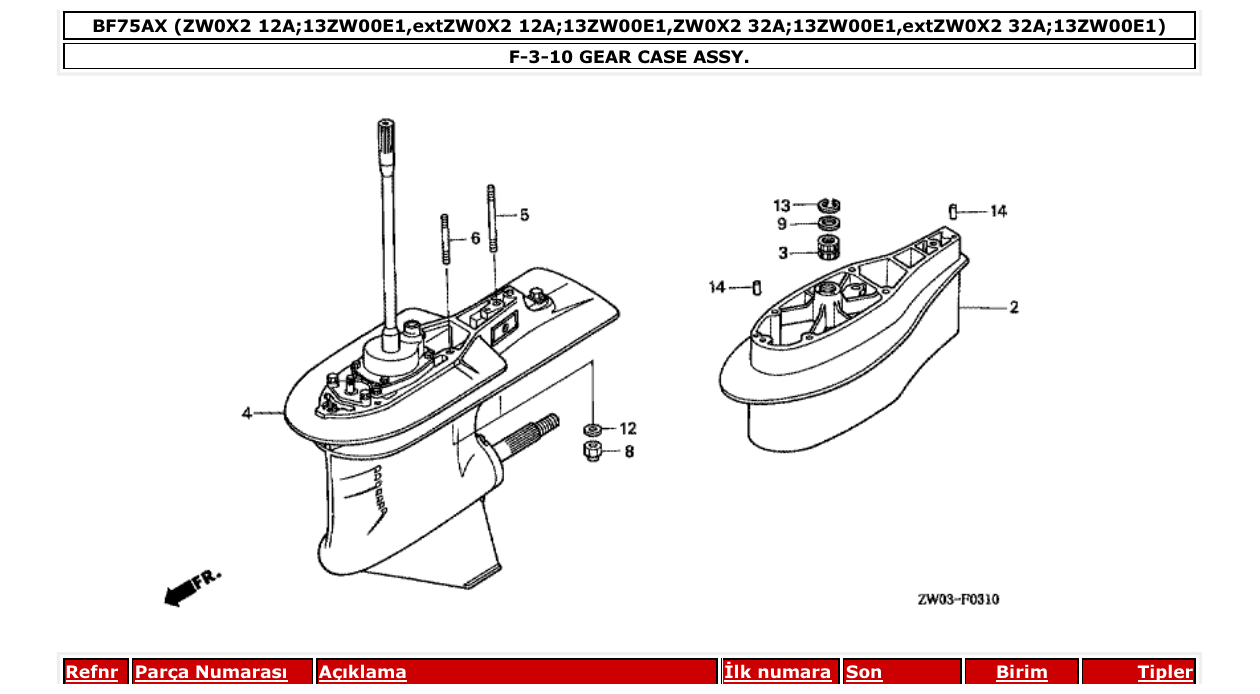 Fig. F-3-10 – GEAR CASE ASSY. diagram