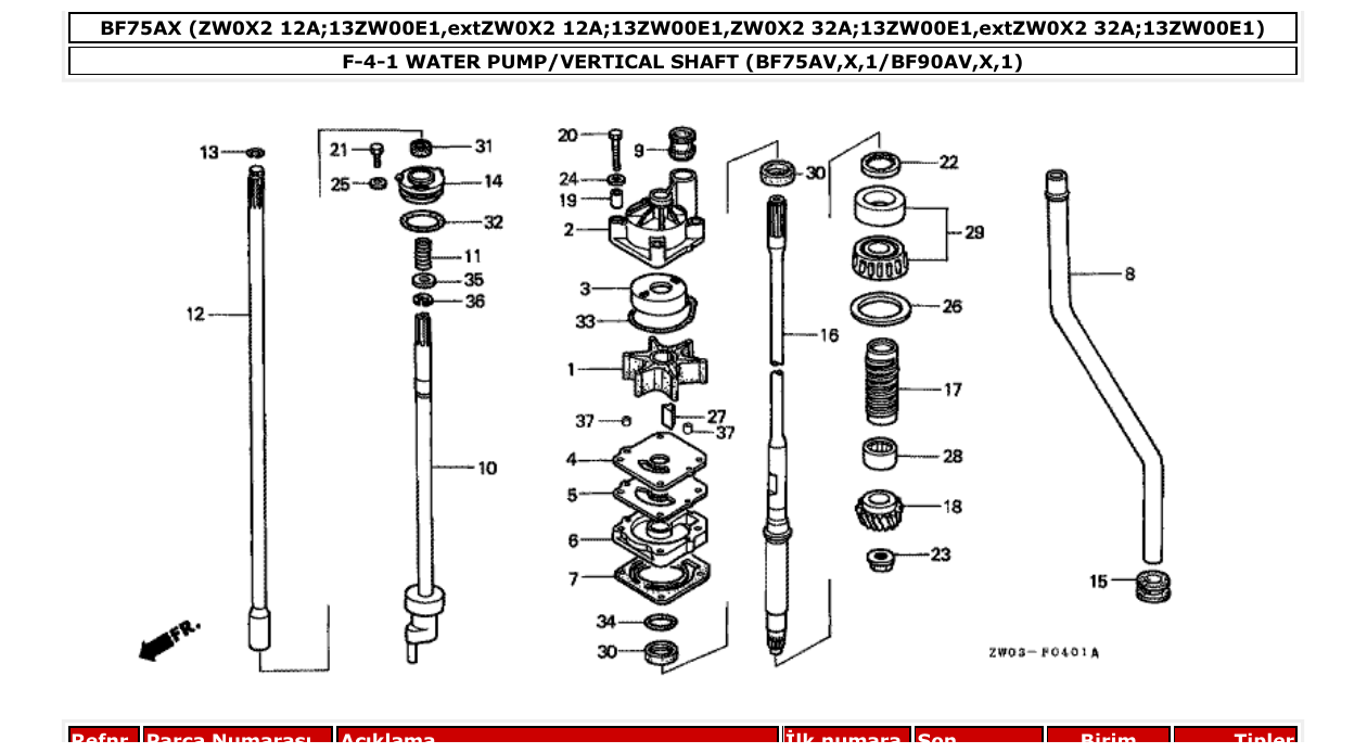 Fig. F-4-1 – WATER PUMP/VERTICAL SHAFT (BF75AV,X,1/BF90AV,X,1) diagram
