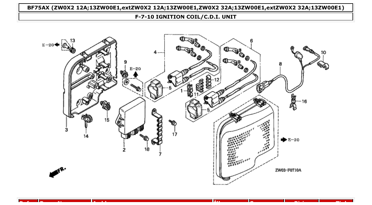 Fig. F-7-10 – IGNITION COIL/C.D.I. UNIT diagram