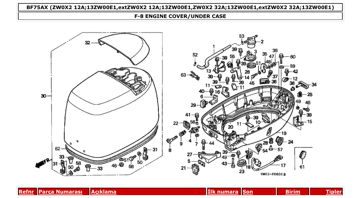Fig. F-8 – ENGINE COVER/UNDER CASE diagram