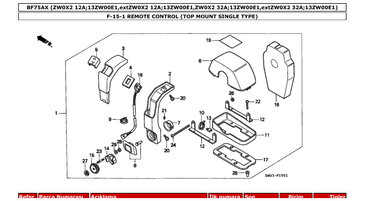 Fig. F-15-1 – REMOTE CONTROL (TOP MOUNT SINGLE TYPE) diagram