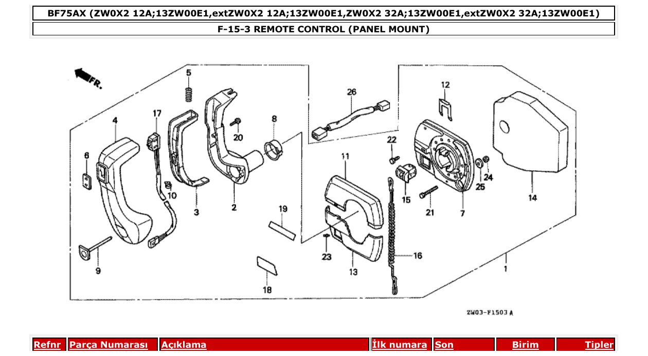 Fig. F-15-3 – REMOTE CONTROL (PANEL MOUNT) diagram