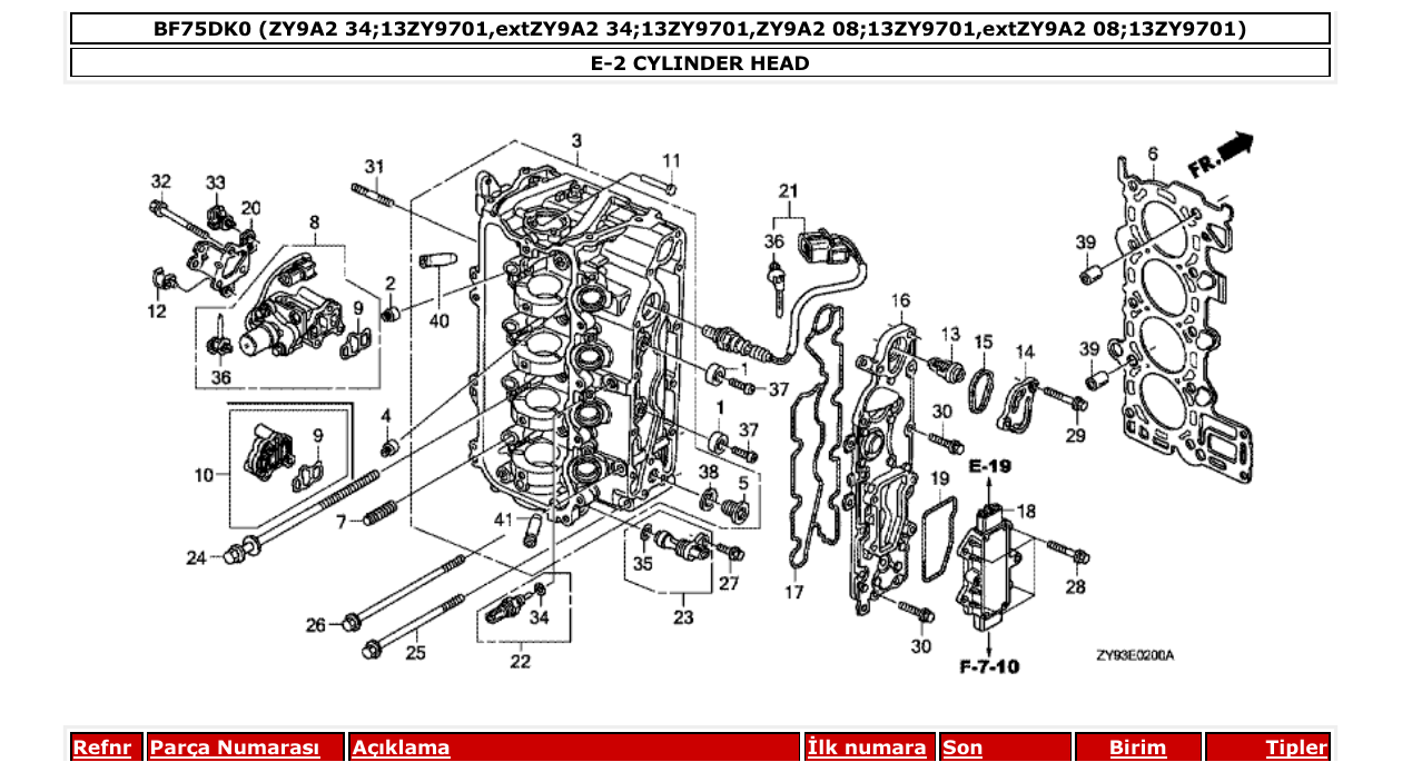 Fig. E-2 – CYLINDER HEAD diagram