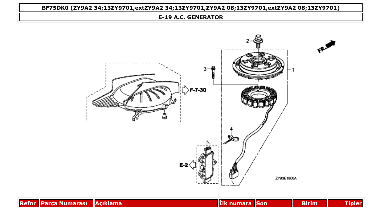Fig. E-19 – A.C. GENERATOR diagram
