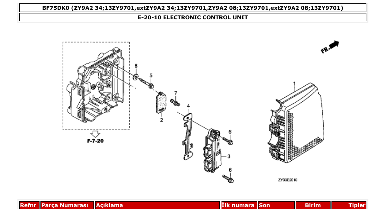Fig. E-20-10 – ELECTRONIC CONTROL UNIT diagram