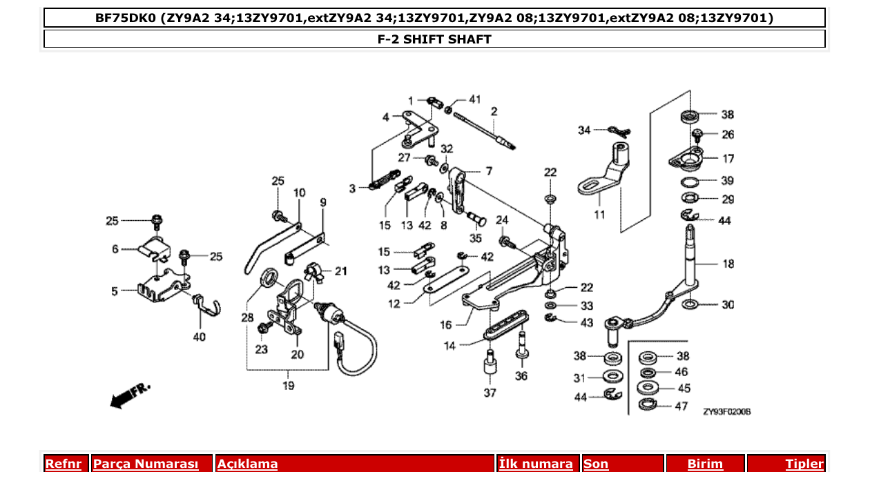 Fig. F-2 – SHIFT SHAFT diagram