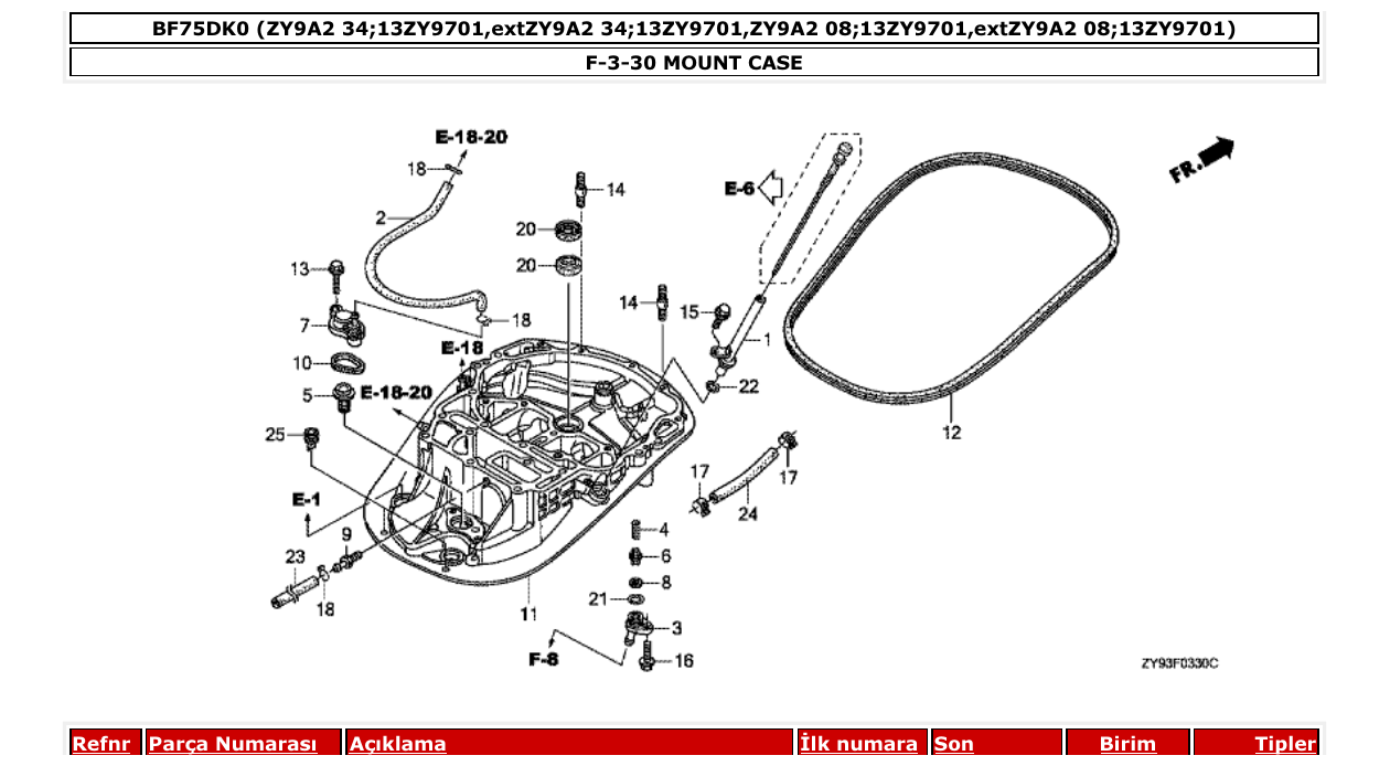 Fig. F-3-30 – MOUNT CASE diagram