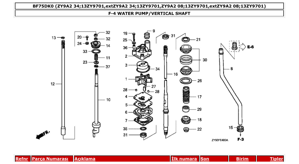 Fig. F-4 – WATER PUMP/VERTICAL SHAFT diagram