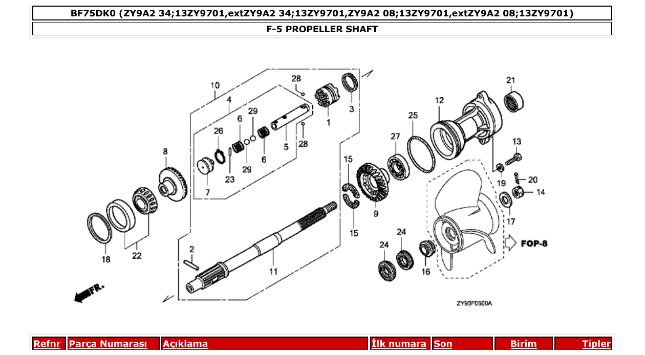 Fig. F-5 – PROPELLER SHAFT diagram