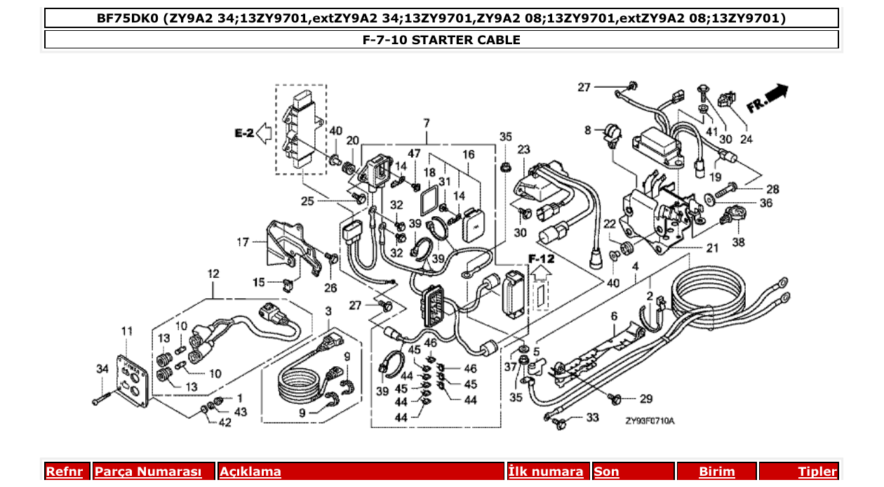 Fig. F-7-10 – STARTER CABLE diagram