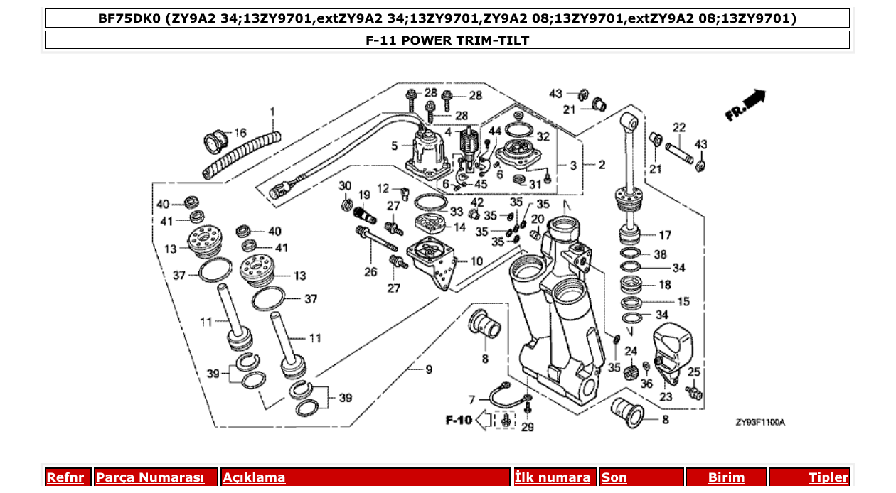 Fig. F-11 – POWER TRIM-TILT diagram
