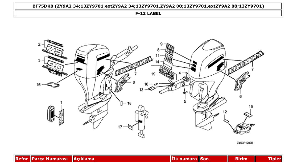 bf75dk0 – section F-12 LABEL parts diagram