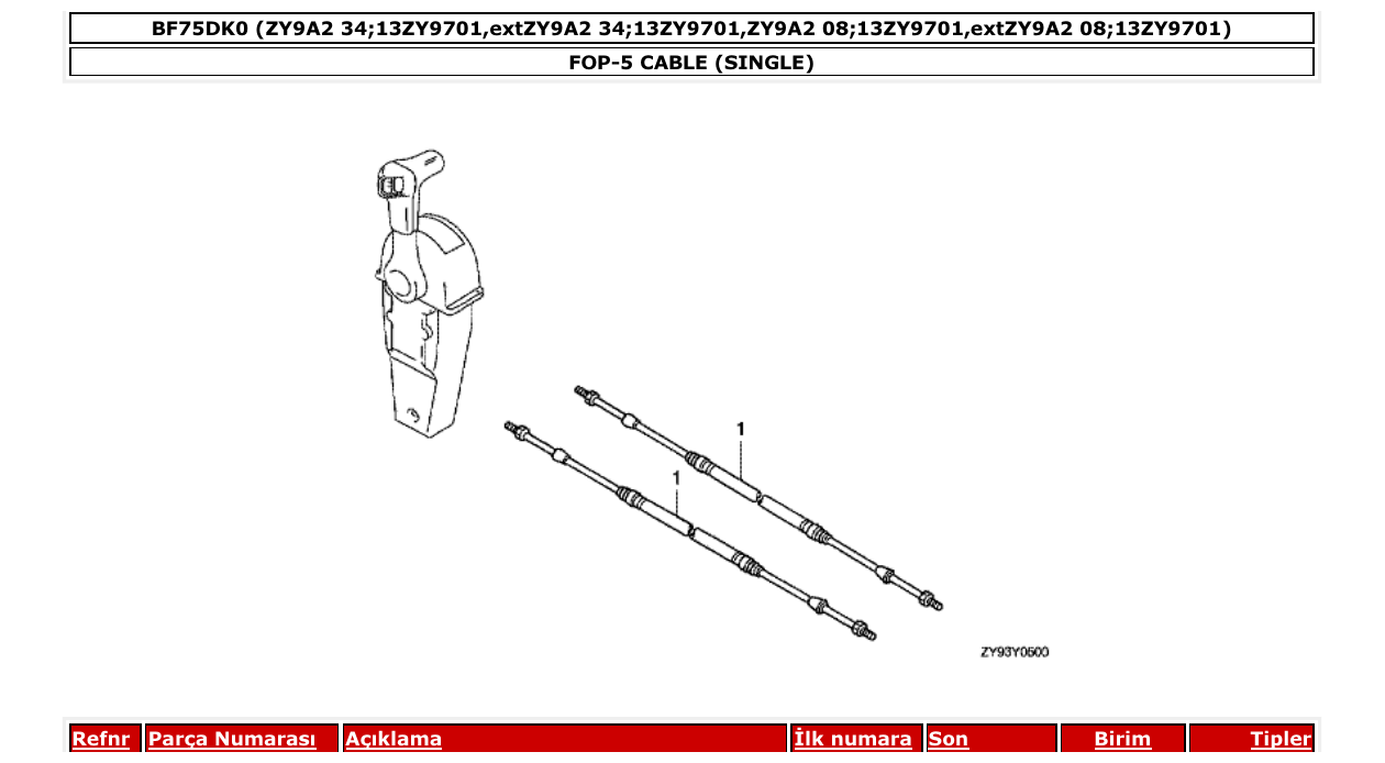 bf75dk0 – section FOP-5 CABLE (SINGLE) parts diagram