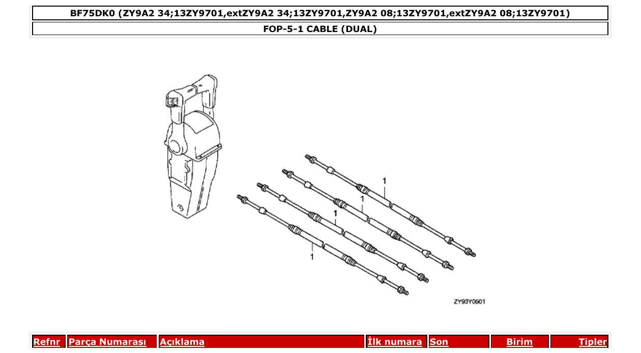 Fig. FOP-5-1 – CABLE (DUAL) diagram