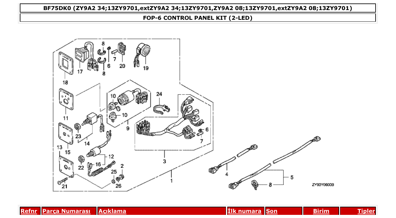 bf75dk0 – section FOP-6 CONTROL PANEL KIT (2-LED) parts diagram