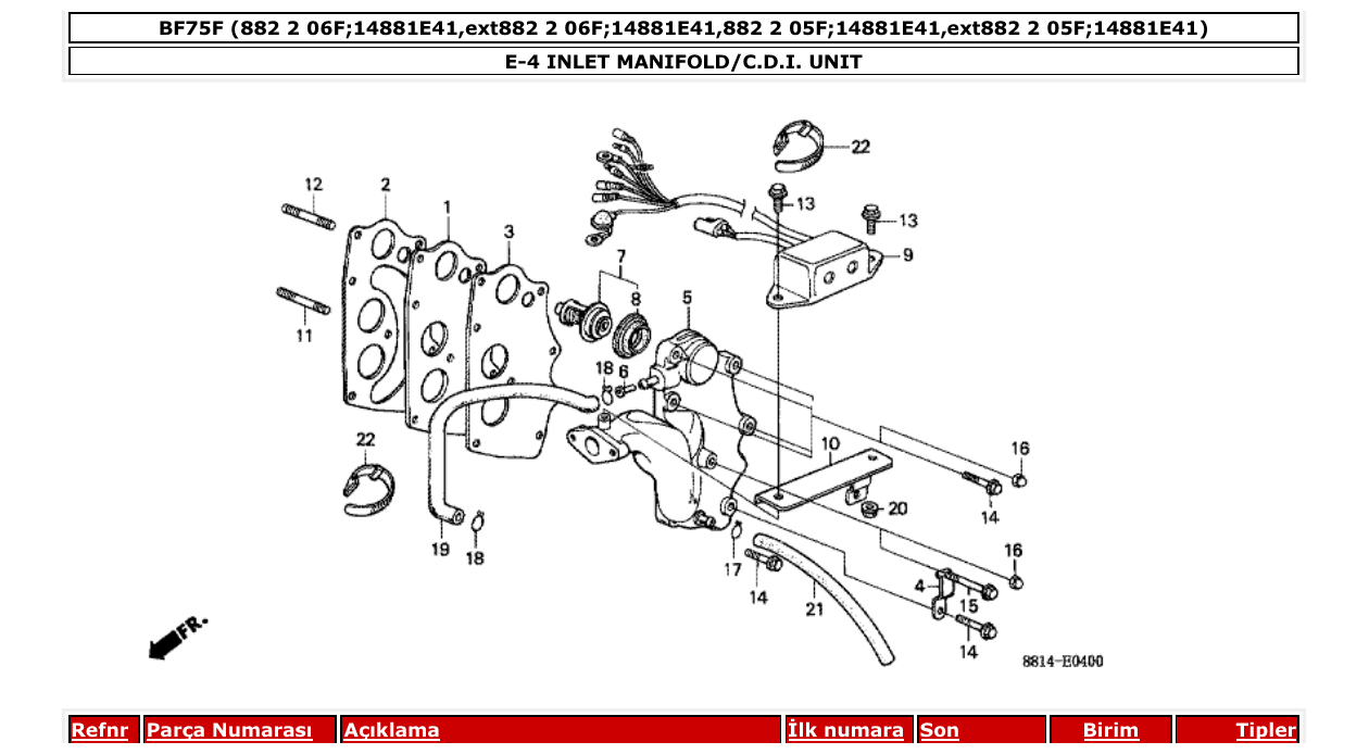 Fig. E-4 – INLET MANIFOLD/C.D.I. UNIT diagram