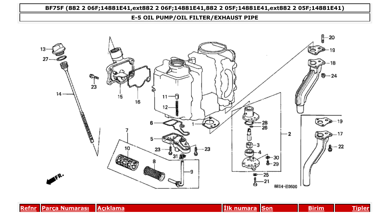 Fig. E-5 – OIL PUMP/OIL FILTER/EXHAUST PIPE diagram