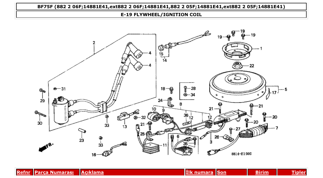 Fig. E-19 – FLYWHEEL/IGNITION COIL diagram