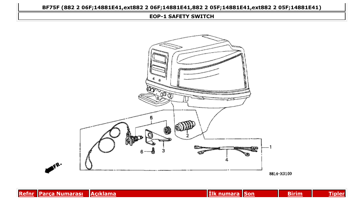 Fig. EOP-1 – SAFETY SWITCH diagram