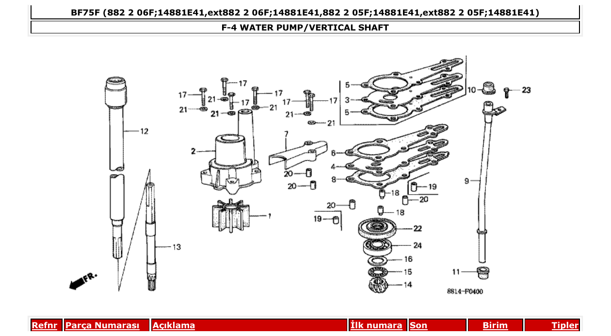 Fig. F-4 – WATER PUMP/VERTICAL SHAFT diagram
