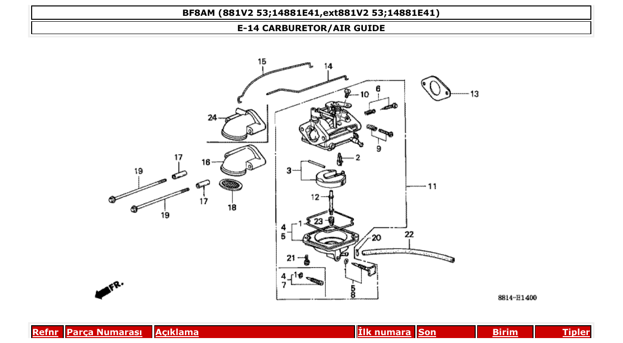 bf8am – section E-14 CARBURETOR/AIR GUIDE parts diagram