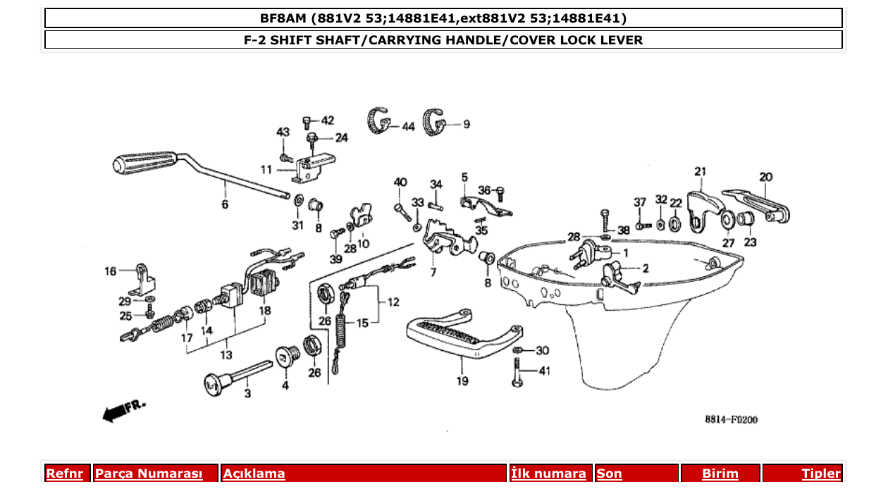 bf8am – section F-2 SHIFT SHAFT/CARRYING HANDLE/COVER LOCK LEVER parts diagram