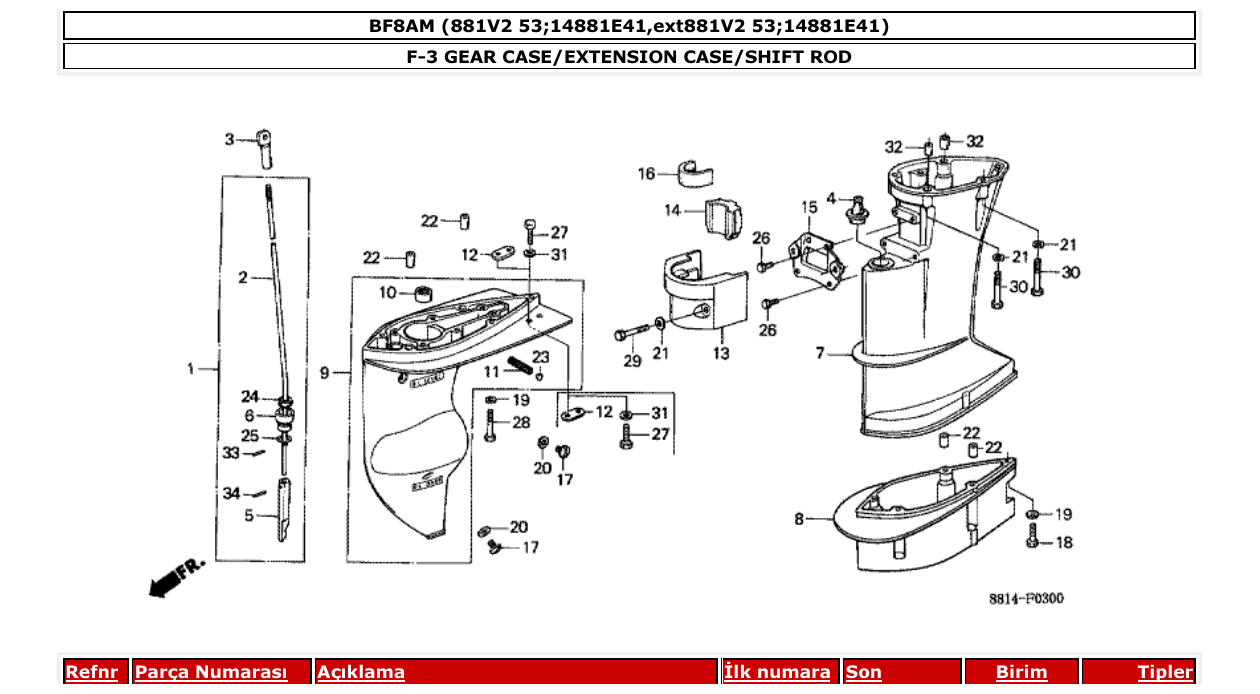 bf8am – section F-3 GEAR CASE/EXTENSION CASE/SHIFT ROD parts diagram