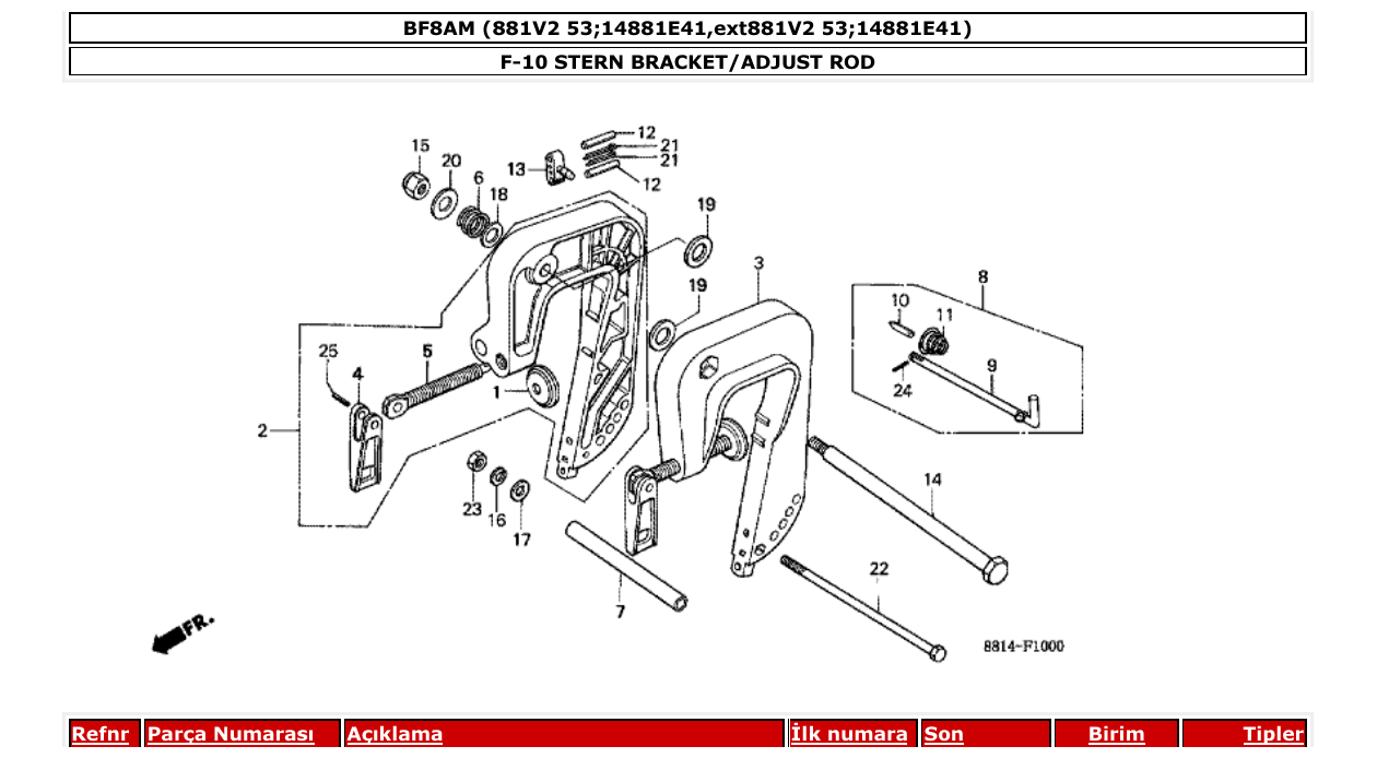 bf8am – section F-10 STERN BRACKET/ADJUST ROD parts diagram