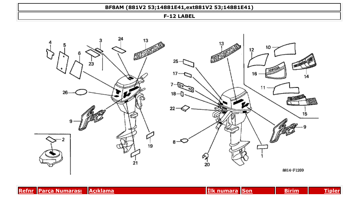 bf8am – section F-12 LABEL parts diagram