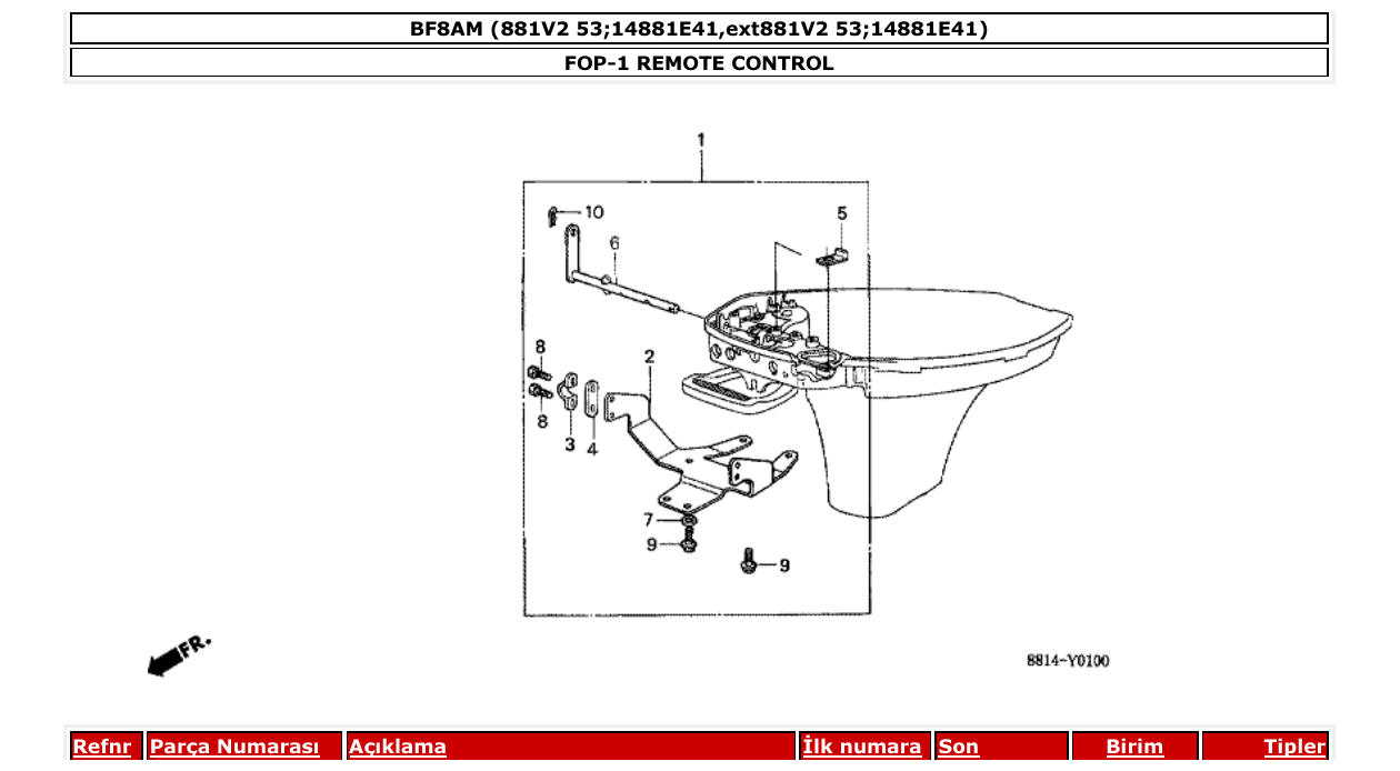 bf8am – section FOP-1 REMOTE CONTROL parts diagram