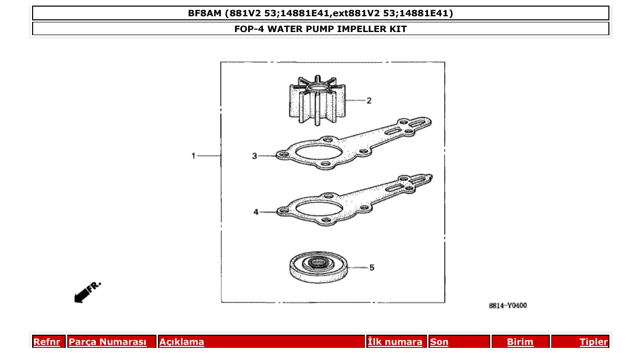 bf8am – section FOP-4 WATER PUMP IMPELLER KIT parts diagram