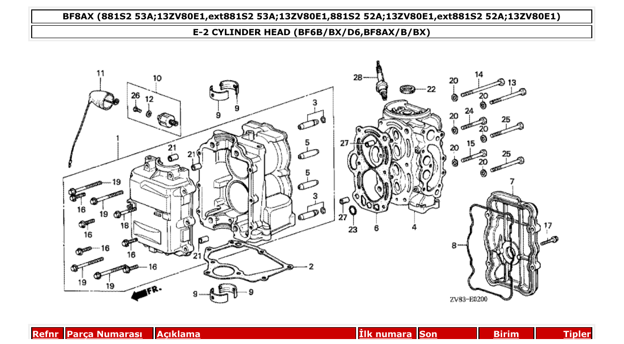 Fig. E-2 – CYLINDER HEAD (BF6B/BX/D6,BF8AX/B/BX) diagram