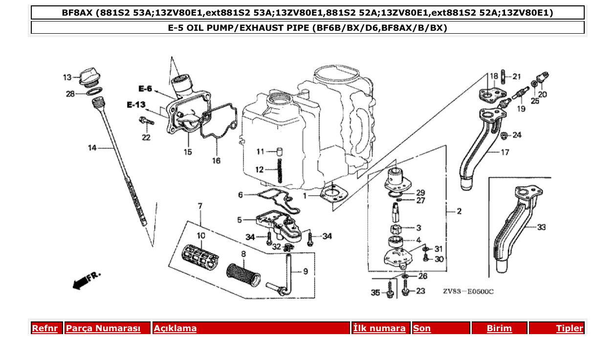 Fig. E-5 – OIL PUMP/EXHAUST PIPE (BF6B/BX/D6,BF8AX/B/BX) diagram