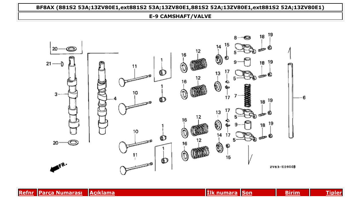 Fig. E-9 – CAMSHAFT/VALVE diagram