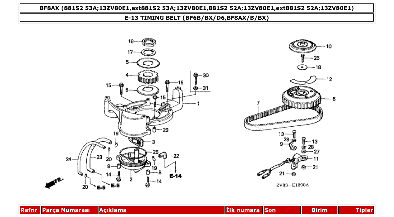 Fig. E-13 – TIMING BELT (BF6B/BX/D6,BF8AX/B/BX) diagram