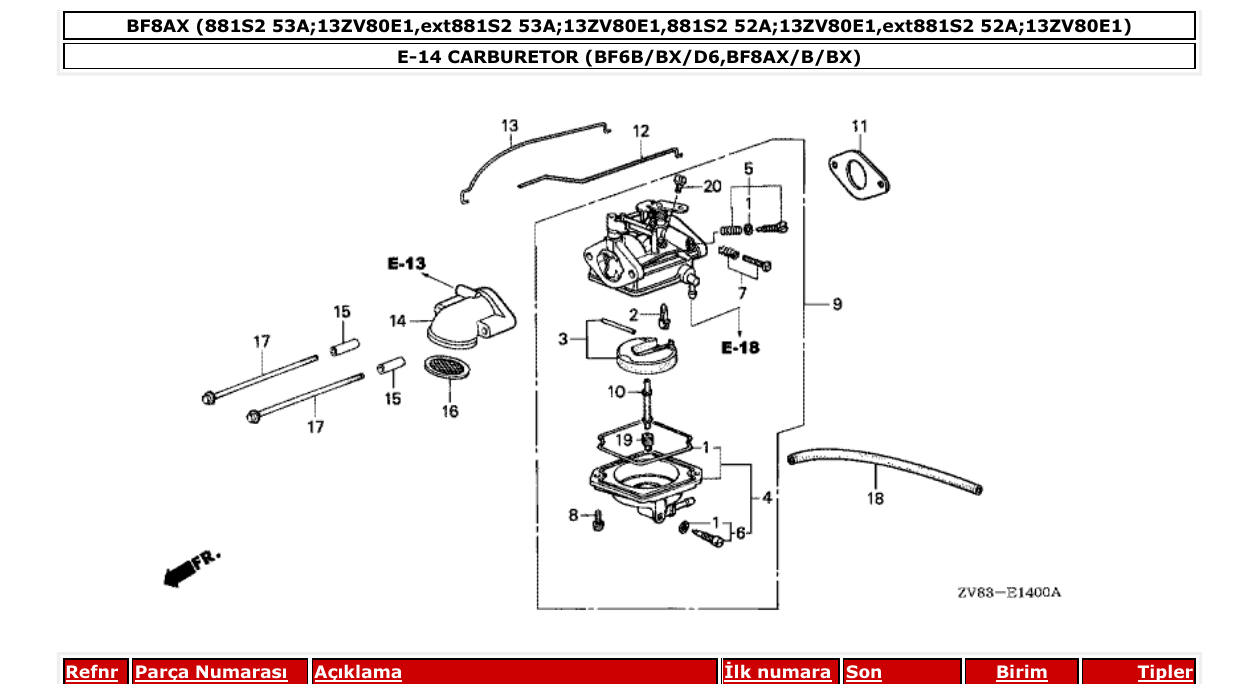 Fig. E-14 – CARBURETOR (BF6B/BX/D6,BF8AX/B/BX) diagram