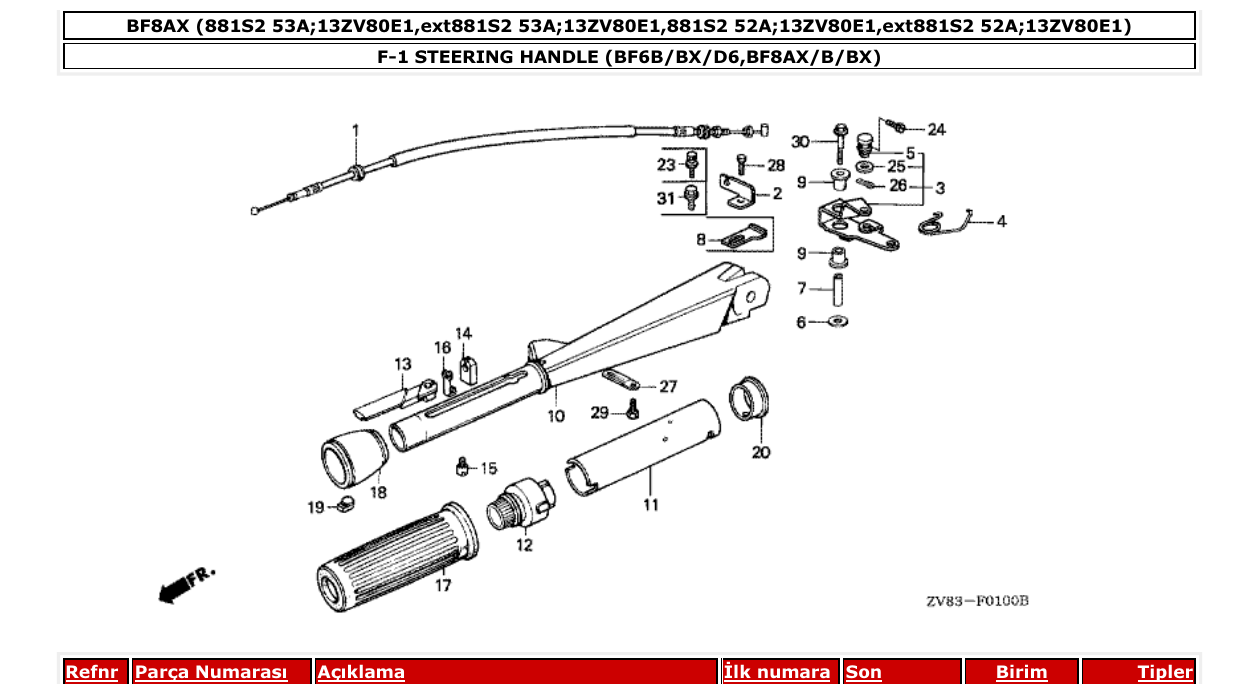 Fig. F-1 – STEERING HANDLE (BF6B/BX/D6,BF8AX/B/BX) diagram