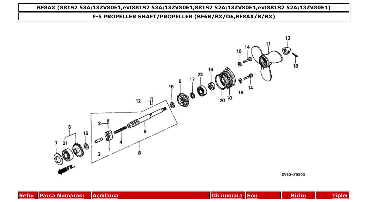 Fig. F-5 – PROPELLER SHAFT/PROPELLER (BF6B/BX/D6,BF8AX/B/BX) diagram
