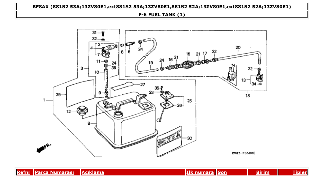 Fig. F-6 – FUEL TANK (1) diagram