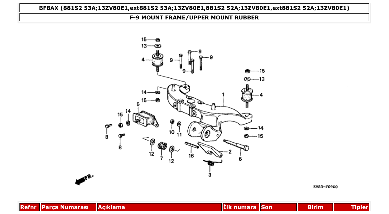 Fig. F-9 – MOUNT FRAME/UPPER MOUNT RUBBER diagram