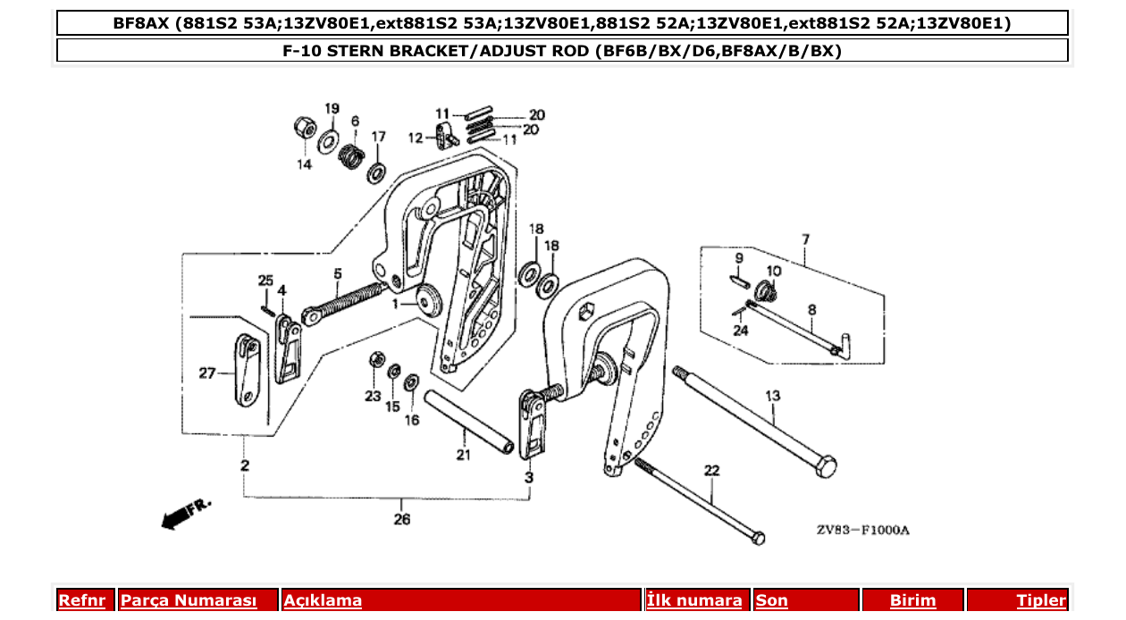 Fig. F-10 – STERN BRACKET/ADJUST ROD (BF6B/BX/D6,BF8AX/B/BX) diagram