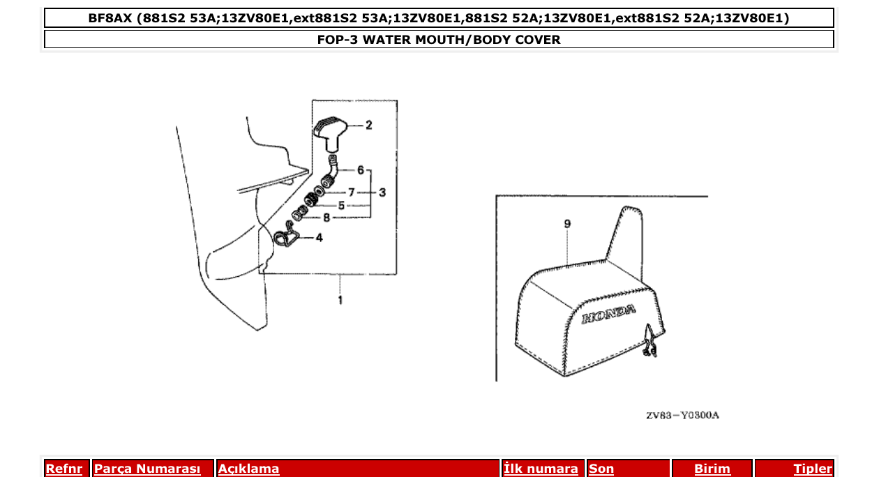 Fig. FOP-3 – WATER MOUTH/BODY COVER diagram
